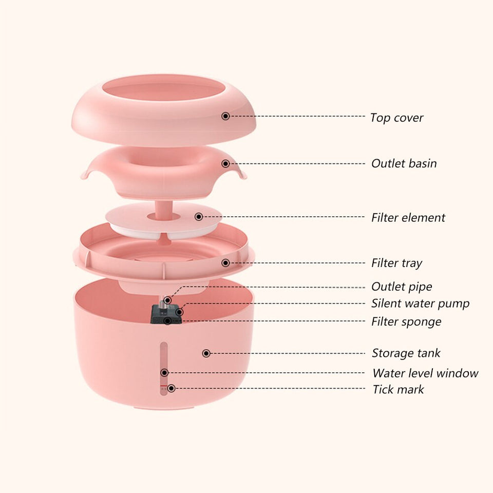 Pet Drinking Water Fountain